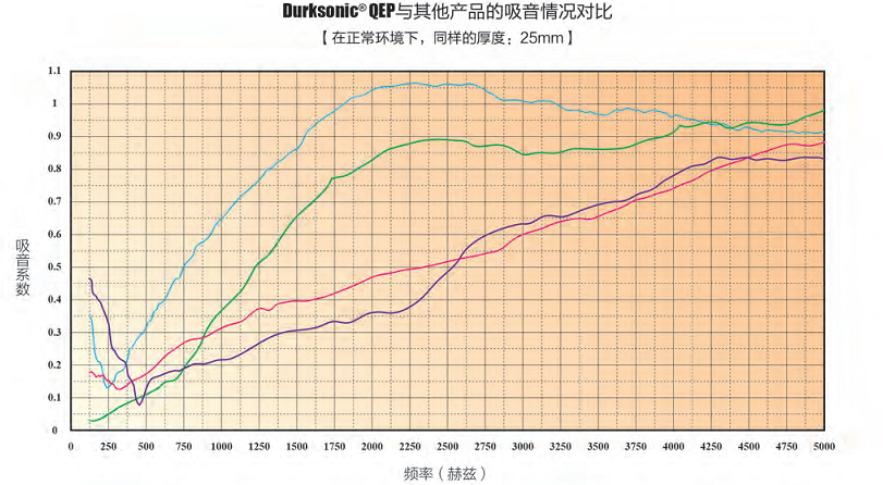 faa0287f-2ecd-4f64-bb6f-0caa954a03ba